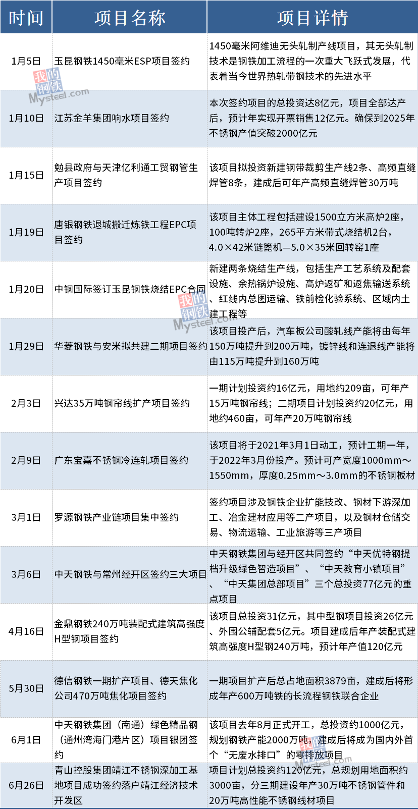 亚洲AV永久无码精品三区在线4