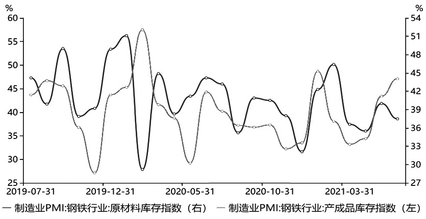 亚洲AV永久无码精品三区在线4