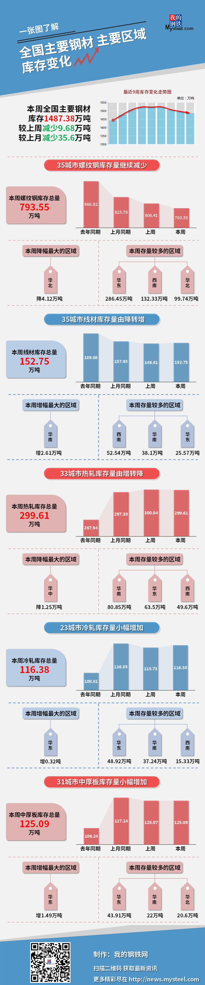 亚洲AV永久无码精品三区在线4