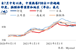亚洲AV永久无码精品三区在线4