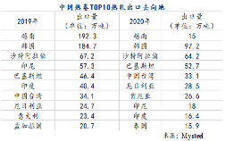 亚洲AV永久无码精品三区在线4
