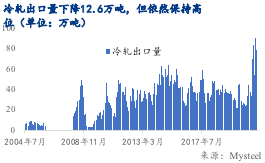 亚洲AV永久无码精品三区在线4