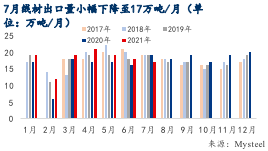 亚洲AV永久无码精品三区在线4