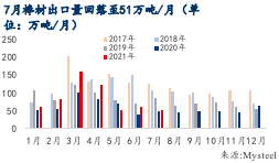 亚洲AV永久无码精品三区在线4