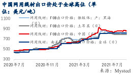 亚洲AV永久无码精品三区在线4