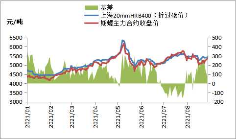 亚洲AV永久无码精品三区在线4