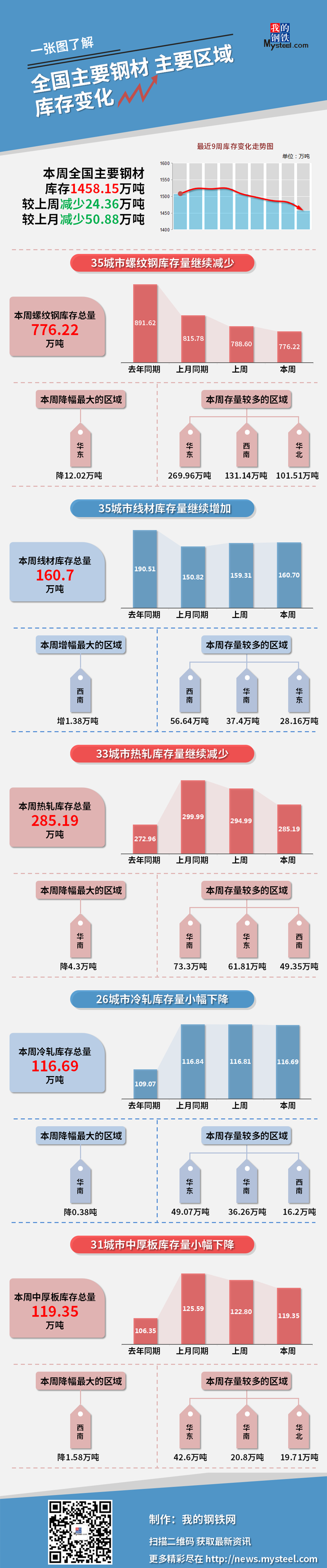 亚洲AV永久无码精品三区在线4