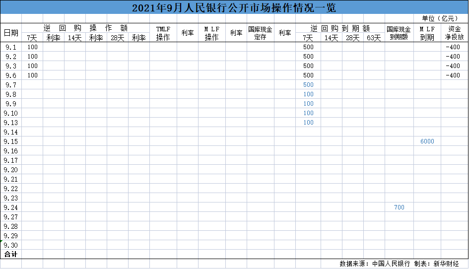 亚洲AV永久无码精品三区在线4