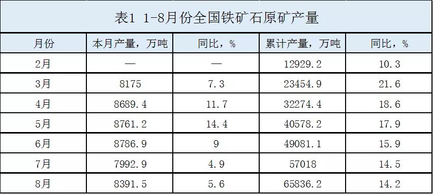 亚洲AV永久无码精品三区在线4