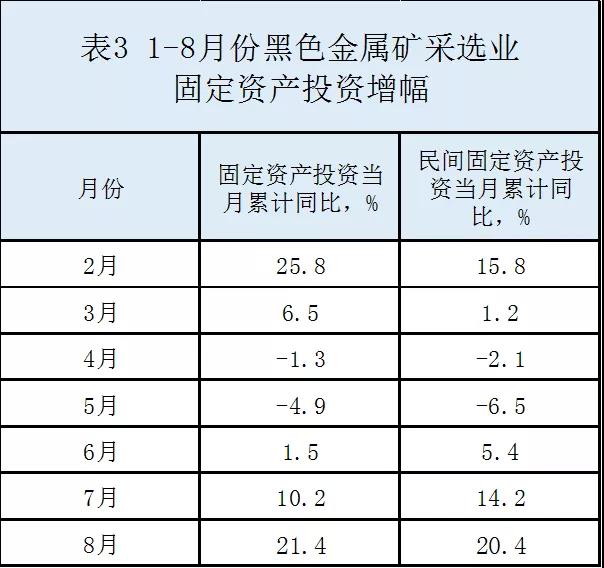 亚洲AV永久无码精品三区在线4