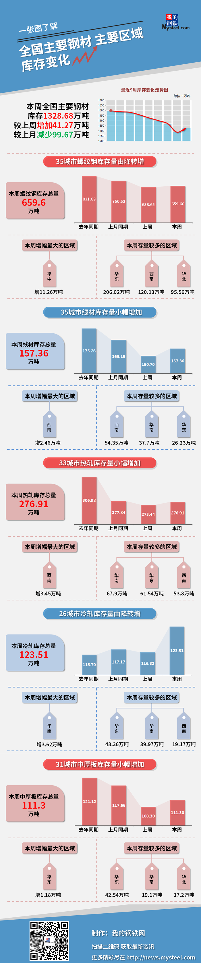 亚洲AV永久无码精品三区在线4