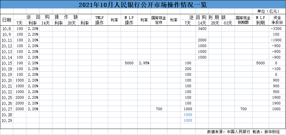 亚洲AV永久无码精品三区在线4