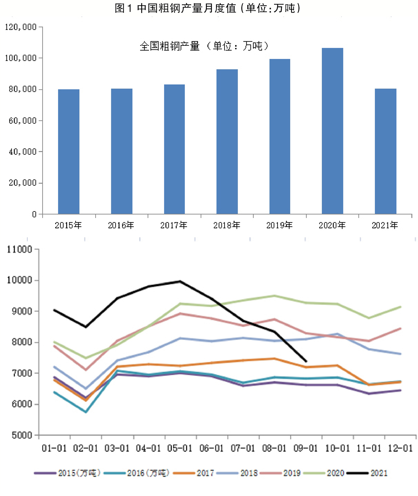 亚洲AV永久无码精品三区在线4