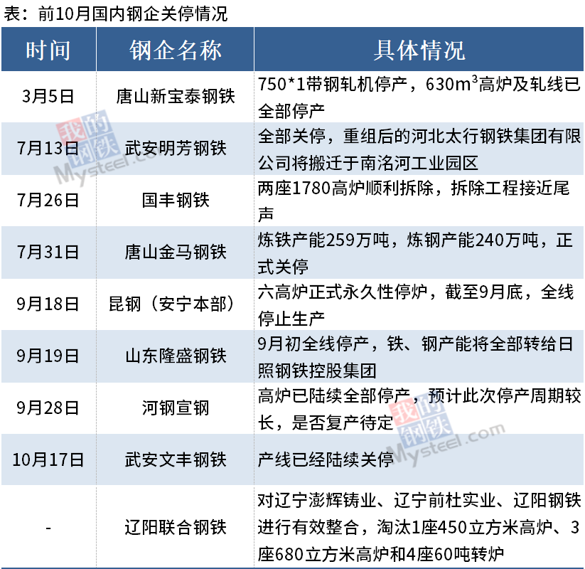 亚洲AV永久无码精品三区在线4