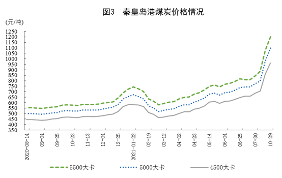 亚洲AV永久无码精品三区在线4