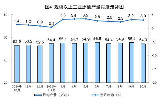 亚洲AV永久无码精品三区在线4