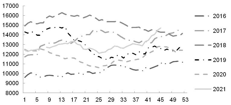 亚洲AV永久无码精品三区在线4