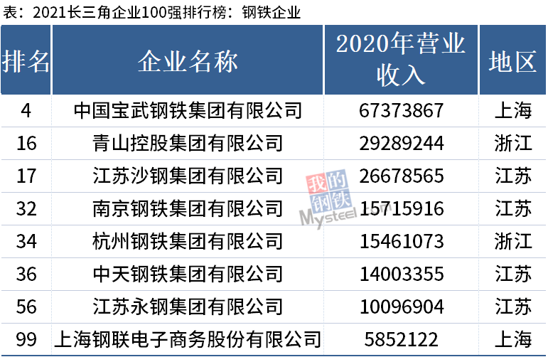 亚洲AV永久无码精品三区在线4