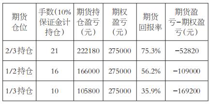 亚洲AV永久无码精品三区在线4