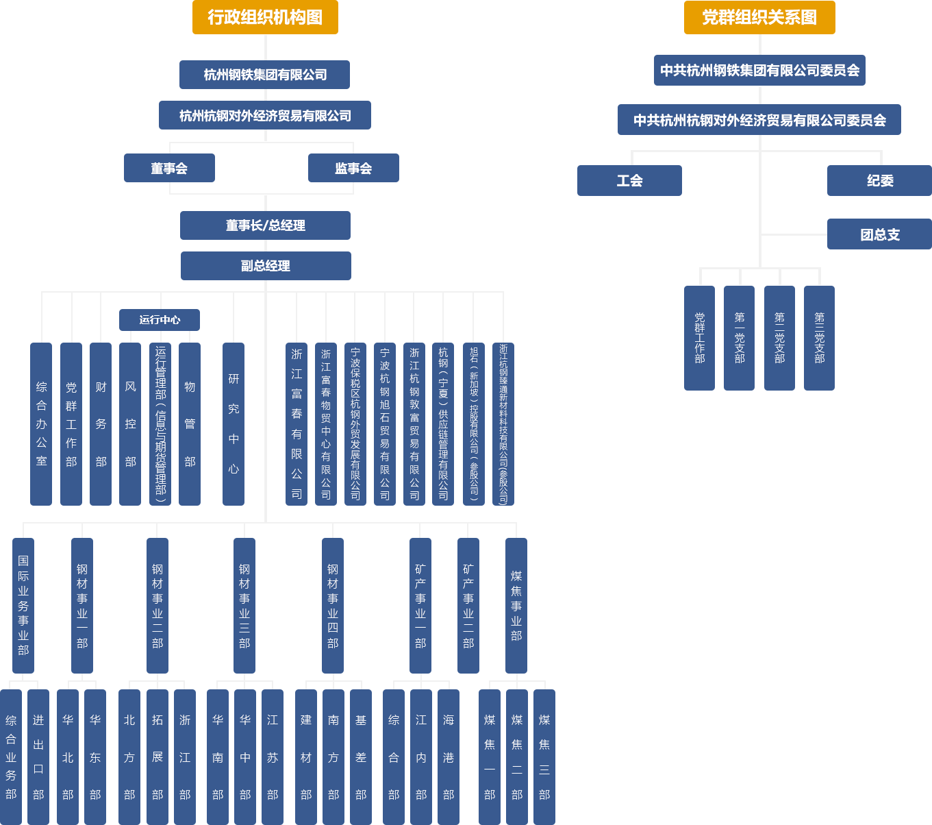亚洲AV永久无码精品三区在线4
