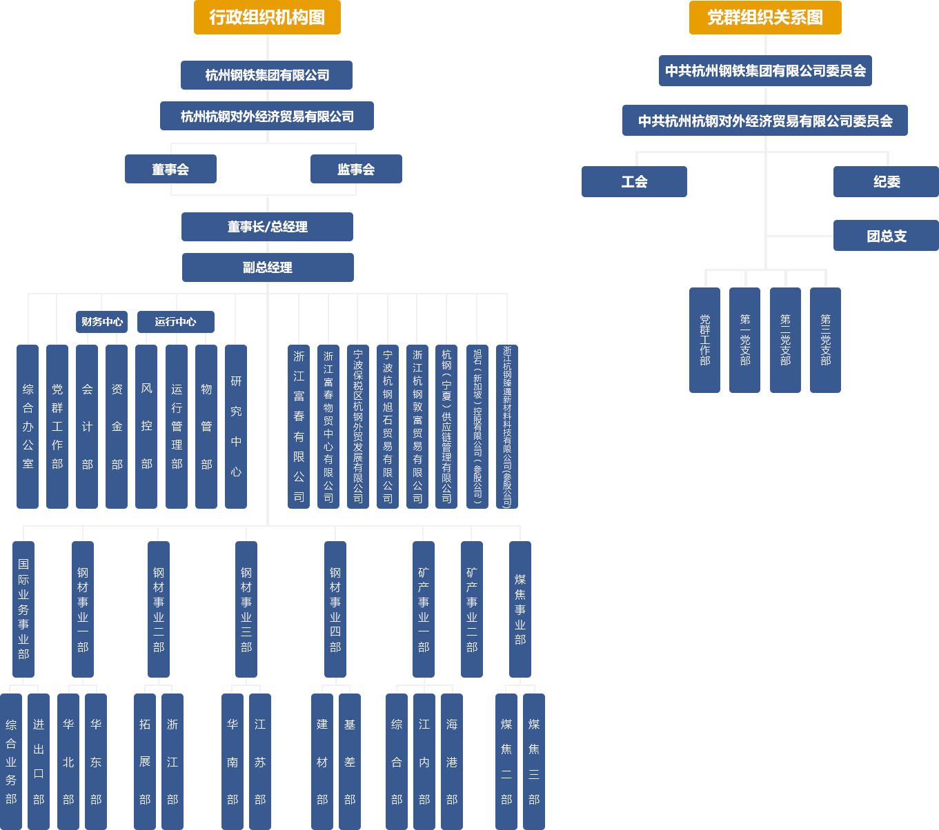 亚洲AV永久无码精品三区在线4